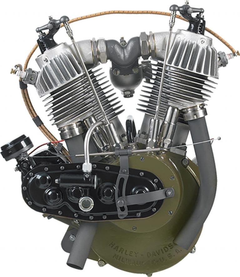 History: Know your Harley-Davidson engine types | Motorcycle Sport ...