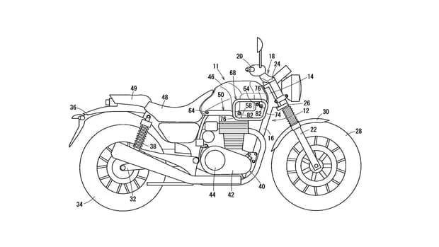 Honda's plan for a Scram