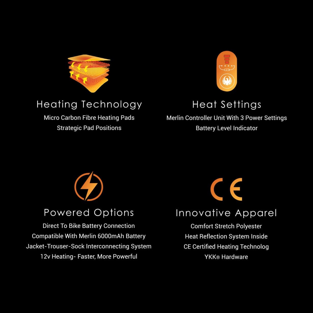 Heating Features of Merlin heated clothing